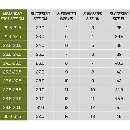 Rolki Rollerblade RB Pro X Grey Warm Red 39 na Arena.pl