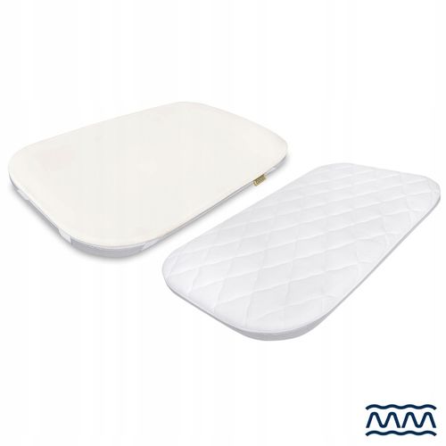 Ochraniacz do Chicco Next2Me Magic Podkład NIEPRZEMAKALNY do Next To Me na Arena.pl