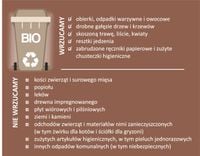 NAKLEJKA zasady segregacji ŚMIECI - BIO 30x24cm