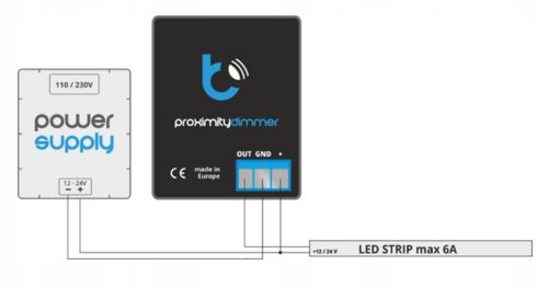 Sterownik Blebox ProxiDimmer WiFi na Arena.pl