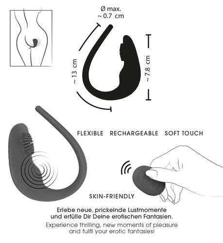 sweet smile rc slim panty vibe na Arena.pl