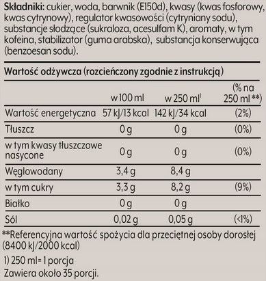 SODASTREAM TERRA SATURATOR NABÓJ 3 BUTELKI 1L FUSE i SE + 3x Syrop na Arena.pl