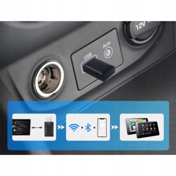 BEZPRZEWODOWY ADAPTER MINI USB / USB-C DO CARPLAY ANDROID AUTO IPHONE zdjęcie 10