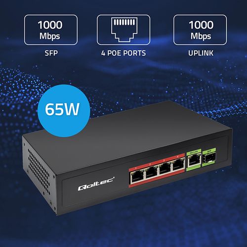 Qoltec Switch PoE 4x RJ45, 1x Uplink, 1x SFP, 65W na Arena.pl