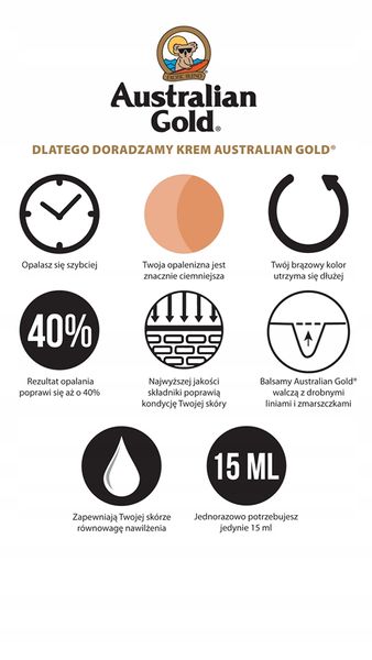 Australian Gold Sol Daze Dark Intensifier Opalania zdjęcie 5