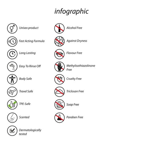 warming massage oil   3.4 fl oz / 100 ml na Arena.pl