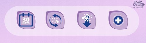 Żwirek silikonowy dla kota bezpyłowy SILKY 8x3,8l ZESTAW 8 sztuk na Arena.pl