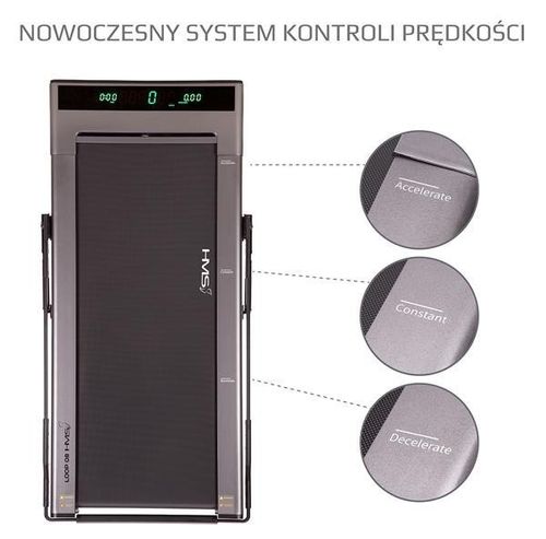 LOOP08 GRAY BIEŻNIA ELEKTRYCZNA HMS na Arena.pl