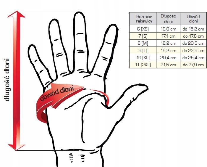 10x Rękawice robocze Zimowe R.10 Ocieplane 10 par zdjęcie 3
