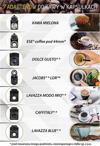 EKSPRES DO KAWY NA KAPSUŁKI DO DOLCE GUSTO 19 BAR zdjęcie 4