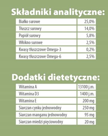 Karma do psa Pupil Prime Mini wół wątróbka 1,4kg na Arena.pl