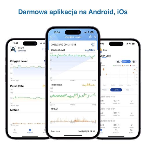 Pulsoksymetr monitor snu i oddechu z alarmem, aplikacją, wykresami - SleepU na Arena.pl