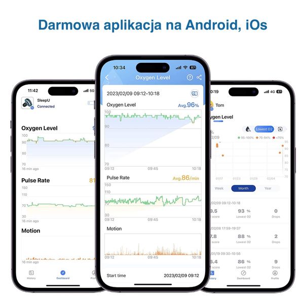 Pulsoksymetr monitor snu i oddechu z alarmem, aplikacją, wykresami - SleepU zdjęcie 10