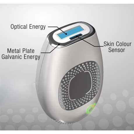 Silk’n  400.000 INFINITY Depilator laserowy na Arena.pl