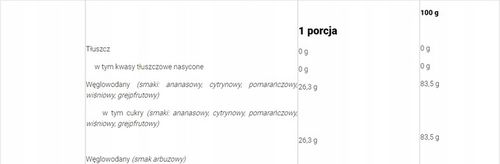 ACTIVLAB ISO ACTIV 20 SASZ 630G MANGO IZOTONIK MANGO na Arena.pl