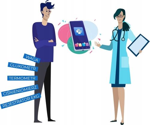 Glukometr ABRA smart Wieczysta gwarancja - nakłuwacz + paski + lancety na Arena.pl