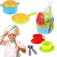 Zestaw Naczynia Kuchenne Filiżanki Garnek Patelnia Technok 700