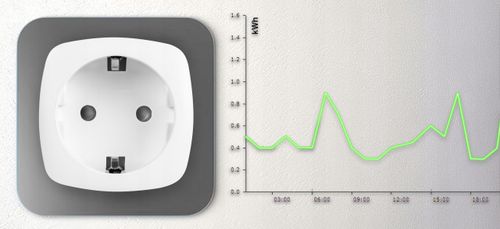 INTELIGENTNE GNIAZDKO WIFI SMART HOME TUYA WATOMIERZ PROGRAMATOR TIMER BLOW na Arena.pl