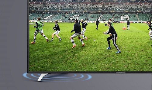 Telewizor 50" Sharp LC-50UI7222E na Arena.pl