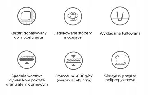 Dywaniki welurowe Premium MAZDA 6 2013- na Arena.pl