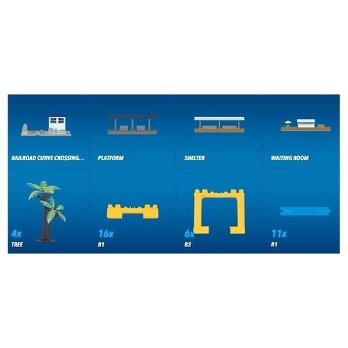 Railroad expansion set DUMEL na Arena.pl