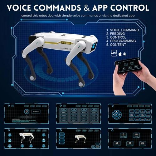 iUni 8002 Inteligentny Robot Pies, Zdalne Sterowanie, Ponad 25 Funkcji na Arena.pl