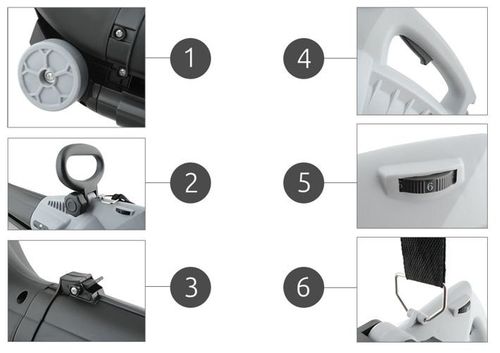 Dmuchawa do liści 3000W na Arena.pl