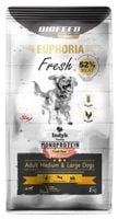 EUPHORIA Fresh Turkey Monoprotein (śr. i duże) 2kg