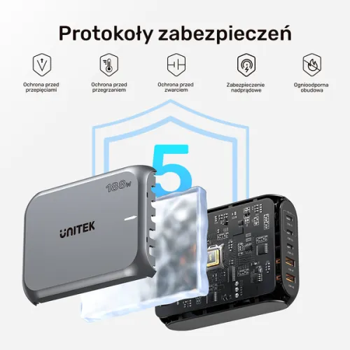 Unitek Szybka ładowarka sieciowa 2xUSB-A 3xUSB-C na Arena.pl