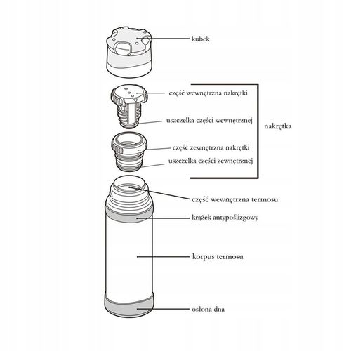 Termos Thermos Mountain FFX 0.9L 150063 na Arena.pl