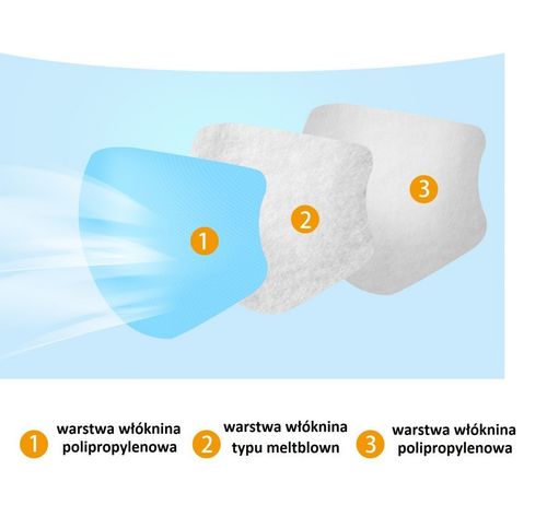 Maska Ochronna CE na Arena.pl