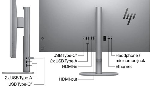 AiO HP OmniStudio X 32 UHD 4K IPS Intel Core Ultra 7 155H 16-rdzeni 32GB DDR5 1TB SSD NVMe Windows 11 + klawiatura i mysz na Arena.pl