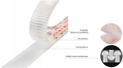 3M Dual Lock SJ3560 19mm/1m RZEP PRZEMYSŁOWY montażowy samoprzylepny MOCNY na Arena.pl