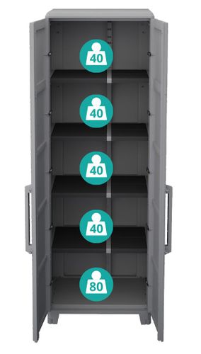 Szafa Transforming Modular 5 Terry na Arena.pl