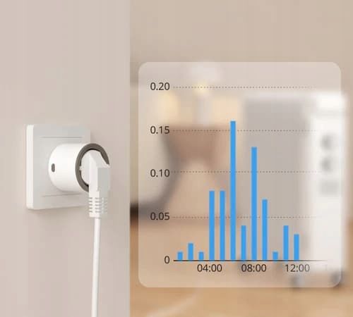 Sonoff iPlug S60ZBTPF Inteligentne Gniazdko Watomierz Programator ZigBee na Arena.pl