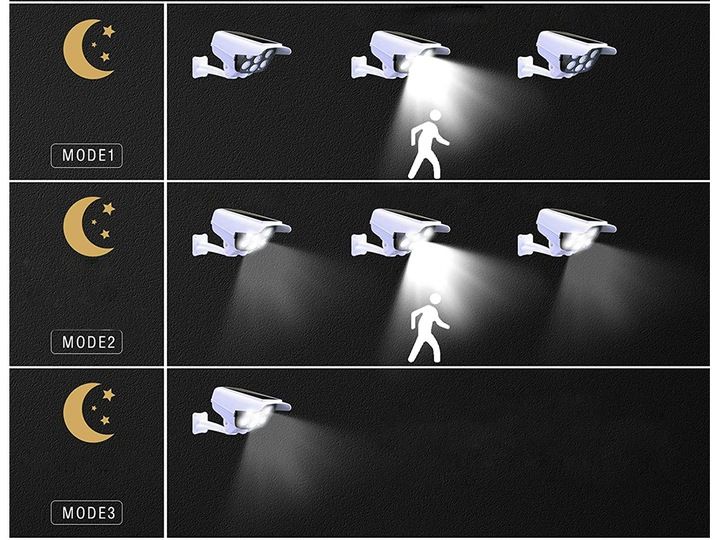 Atrapa kamery monitoringowej 77 LED Lampa solarna atrapa kamery zdjęcie 5