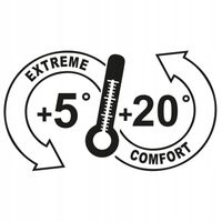 ŚPIWÓR METEOR SNOOZE 180x75 kołdra turkusowy