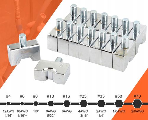 Zaciskarka Renew Force praska zaciskarka do konektorów 4 mm - 70 mm na Arena.pl
