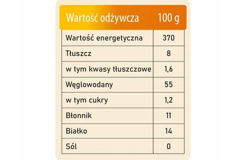 Płatki Owsiane BEZGLUTENOWE 5 kg FIŃSKIE Naturalne Wysoka Jakość 5000 g Ja na Arena.pl