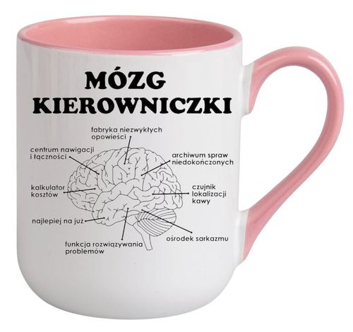 KUBEK PREZENT DLA KIEROWNICZKI SZEFOWEJ URODZINY IMIENINY ŚMIESZNY PREZENT na Arena.pl