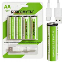 product-compare-61970561