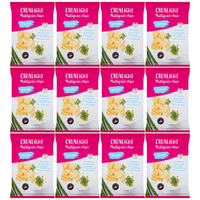 product-compare-61183010