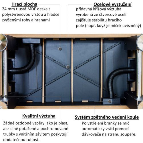 Piłkarzyki stołowe TUNIRO BASIC - białe M54116 na Arena.pl