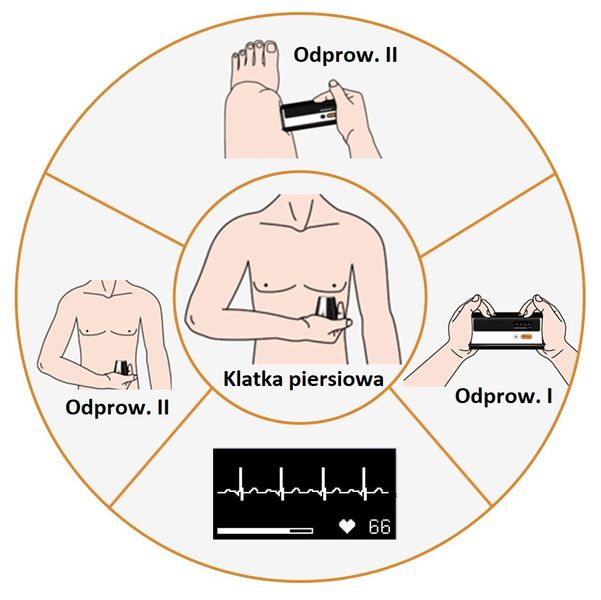 Ciśnieniomierz naramienny z funkcją badania EKG BP2 IOS Android zdjęcie 5