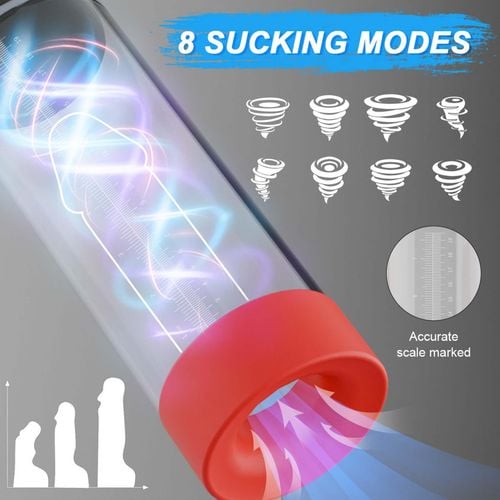 automatic pump - 8 sucking modes, counting mode na Arena.pl