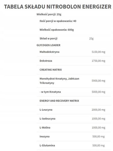 TREC odżywka NITROBOLON ENERGIZER 600g POMPA STACK na Arena.pl