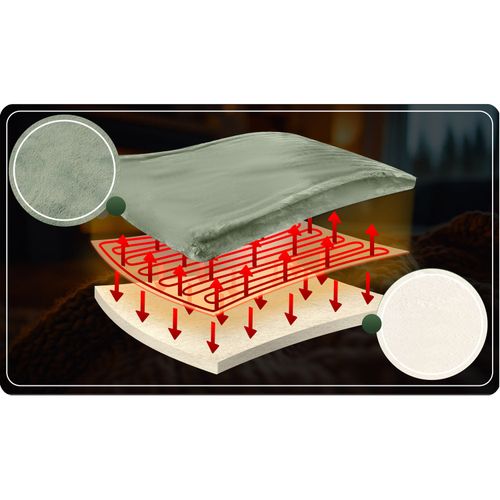 Koc elektryczny 180 x 160 cm Berdsen BD-962 na Arena.pl