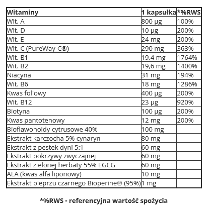 Olimp - Vita-Min Multiple Sport - 60 kaps. zdjęcie 2
