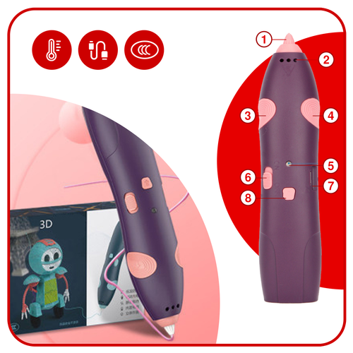 długopis drukarka 3d pen bezpieczny zestaw + wzory fioletowy na Arena.pl