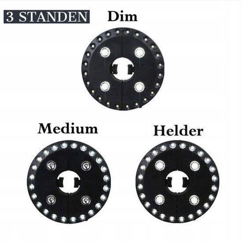 OŚWIETLENIE LAMPA PARASOLOWA PARASOL BALKON LED na Arena.pl